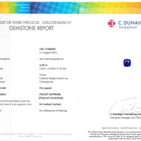 6.09 Ct. Violet Sapphire from Ceylon (Sri Lanka) Scan Report