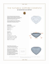 2.79 Ct. Blue Sapphire from Ceylon (Sri Lanka) 3 D Scan Report