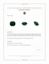 2.59 Ct. Bluish Green Sapphire from Ceylon (Sri Lanka) Appraisal