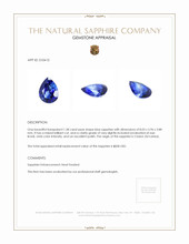 1.38 Ct. Blue Sapphire from Ceylon (Sri Lanka) Appraisal