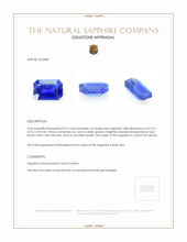 0.91 Ct. Sapphire from Ceylon (Sri Lanka) Appraisal