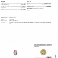 1.43 Ct. Sapphire from Ceylon (Sri Lanka) Scan Report
