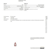 1.74 Ct. Padparadscha Sapphire from Madagascar Scan Report