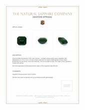 3.08 Ct. Bluish Green Sapphire from Ceylon (Sri Lanka) Appraisal