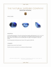 1.30 Ct. Blue Sapphire from Ceylon (Sri Lanka) Appraisal
