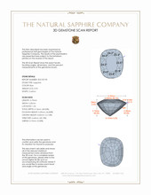 0.95 Ct. Blue Sapphire from Burma (Myanmar) 3 D Scan Report