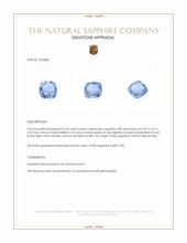 0.69 Ct. Blue Sapphire from Burma (Myanmar) Appraisal
