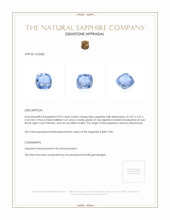 0.69 Ct. Blue Sapphire from Burma (Myanmar) Appraisal