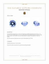0.71 Ct. Blue Sapphire from Ceylon (Sri Lanka) Appraisal