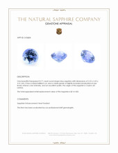 0.71 Ct. Blue Sapphire from Ceylon (Sri Lanka) Appraisal