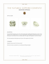 1.55 Ct. Green Sapphire from Ceylon (Sri Lanka) Appraisal
