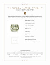 1.55 Ct. Green Sapphire from Ceylon (Sri Lanka) Scan Report