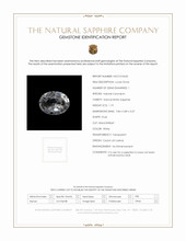 1.19 Ct. White Sapphire from Ceylon (Sri Lanka) Scan Report