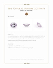 1.47 Ct. Pink Sapphire from Ceylon (Sri Lanka) Appraisal