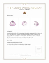1.53 Ct. Pink Sapphire from Ceylon (Sri Lanka) Appraisal