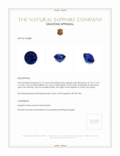2.13 Ct. Blue Sapphire from Ceylon (Sri Lanka) Appraisal