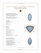 3.53 Ct. Sapphire from Ceylon (Sri Lanka) 3 D Scan Report