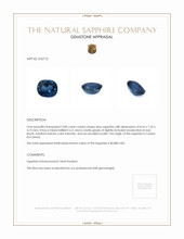 2.80 Ct. Blue Sapphire from Ceylon (Sri Lanka) Appraisal