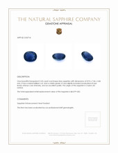 2.45 Ct. Blue Sapphire from Ceylon (Sri Lanka) Appraisal