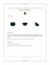 1.85 Ct. Green Sapphire from Ceylon (Sri Lanka) Appraisal