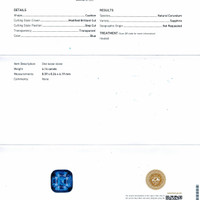 4.14 Ct. Blue Sapphire from Ceylon (Sri Lanka) Scan Report