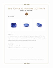 2.00 Ct. Blue Sapphire from Ceylon (Sri Lanka) Appraisal