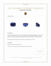 3.77 Ct. Blue Sapphire from Ceylon (Sri Lanka) Appraisal