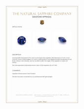 0.92 Ct. Blue Sapphire from Ceylon (Sri Lanka) Appraisal