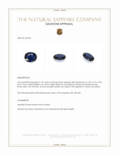1.25 Ct. Blue Sapphire from Ceylon (Sri Lanka) Appraisal