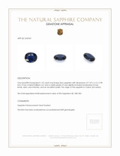 1.25 Ct. Blue Sapphire from Ceylon (Sri Lanka) Appraisal