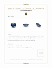 2.00 Ct. Blue Sapphire from Ceylon (Sri Lanka) Appraisal