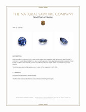 0.63 Ct. Blue Sapphire from Ceylon (Sri Lanka) Appraisal