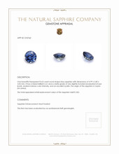 0.63 Ct. Sapphire from Ceylon (Sri Lanka) Appraisal