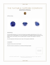 1.29 Ct. Blue Sapphire from Ceylon (Sri Lanka) Appraisal