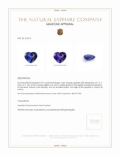 2.01 Ct. Color Change Sapphire from Ceylon (Sri Lanka) Appraisal