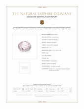 4.14 Ct. Pink Sapphire from Ceylon (Sri Lanka) Scan Report