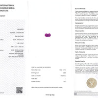1.00 Ct. Purplish Pink Sapphire from Ceylon (Sri Lanka) Scan Report