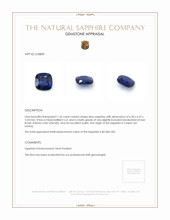 1.36 Ct. Blue Sapphire from Ceylon (Sri Lanka) Appraisal