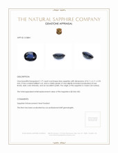 1.77 Ct. Blue Sapphire from Ceylon (Sri Lanka) Appraisal