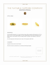 Jewelry Appraisal