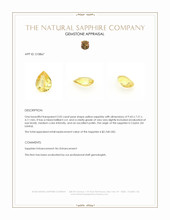 2.05 Ct. Yellow Sapphire from Ceylon (Sri Lanka) Appraisal