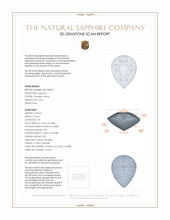 2.05 Ct. Sapphire from Ceylon (Sri Lanka) 3 D Scan Report