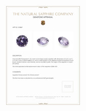 1.46 Ct. Sapphire from Ceylon (Sri Lanka) Appraisal
