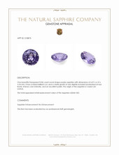0.86 Ct. Purple Sapphire from Ceylon (Sri Lanka) Appraisal