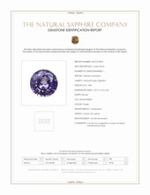0.86 Ct. Purple Sapphire from Ceylon (Sri Lanka) Scan Report