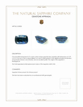 0.75 Ct. Greenish Blue Sapphire from Madagascar Appraisal