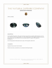 1.08 Ct. Greenish Blue Sapphire from Madagascar Appraisal