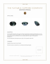 1.08 Ct. Greenish Blue Sapphire from Madagascar Appraisal