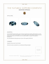 0.86 Ct. Greenish Blue Sapphire from Madagascar Appraisal