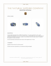 1.91 Ct. Bi Color / Parti Sapphire from Ceylon (Sri Lanka) Appraisal